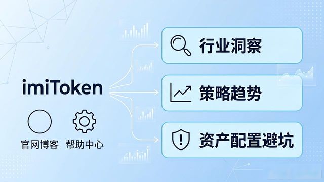 洞察ipo_洞察insight_如何通过最新imToken官网下载获取行业洞察与策略？
