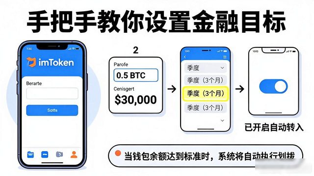 如何在imToken最新版本下载中设置金融目标？_如何在imToken最新版本下载中设置金融目标？_如何在imToken最新版本下载中设置金融目标？