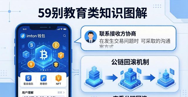 imtoken资产为0_如何在imToken正版网站上处理资产问题？_如何在imToken正版网站上处理资产问题？